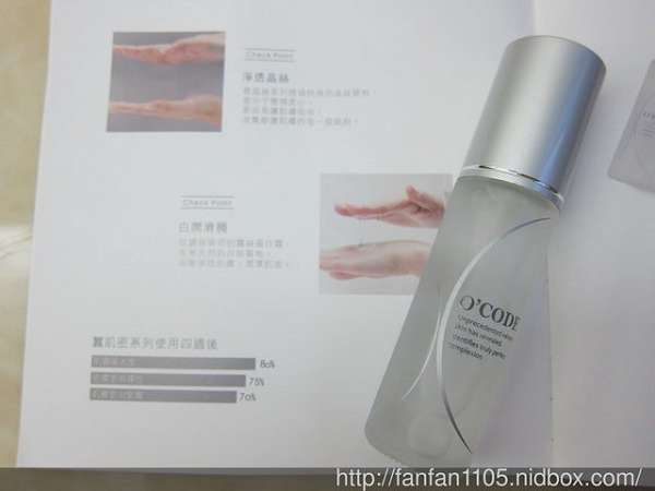 O'CODE閃光肌微晶絲