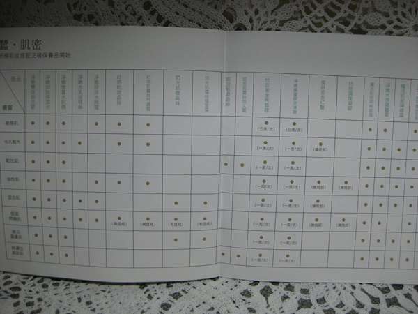 O'CODE閃光肌微晶絲