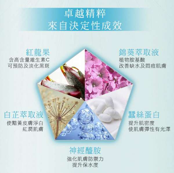 O'CODE閃光肌微晶絲