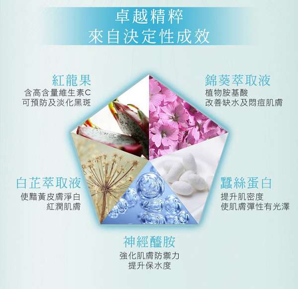 O'CODE閃光肌微晶絲