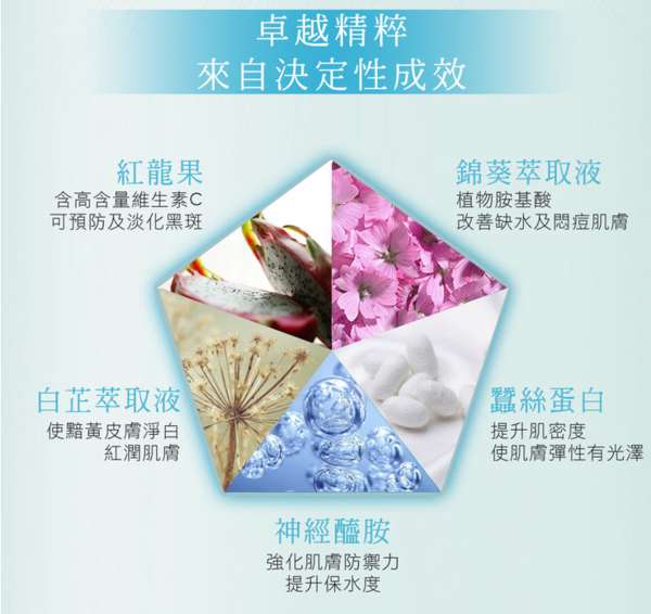 O'CODE閃光肌微晶絲