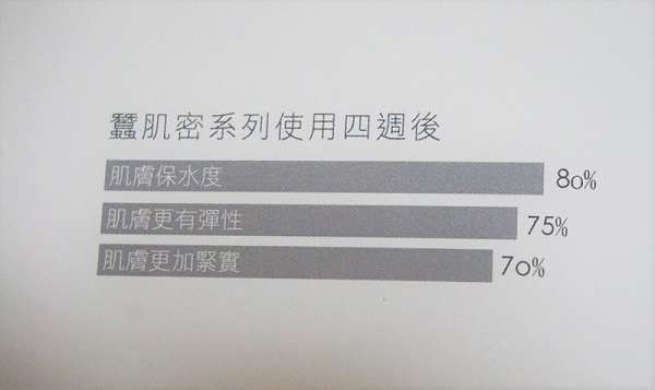 O'CODE閃光肌微晶絲