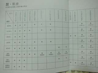 O'CODE閃光肌微晶絲