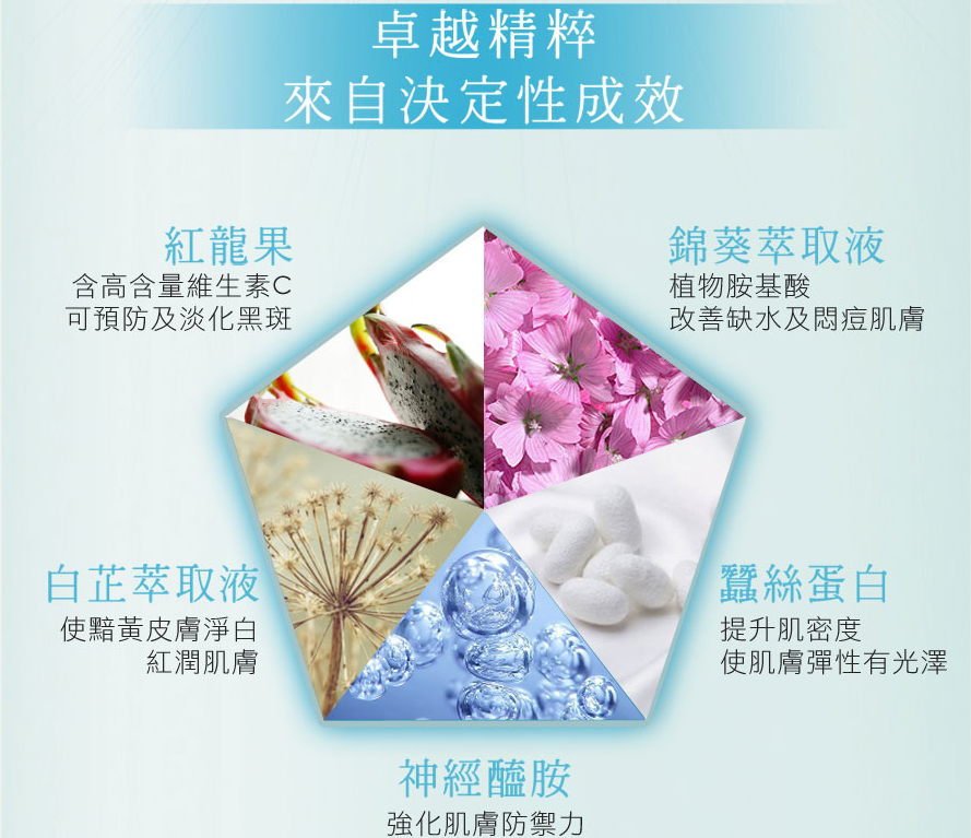 O'CODE閃光肌微晶絲