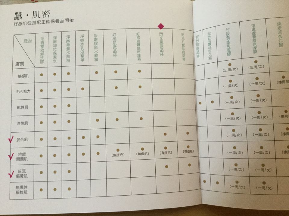 O'CODE閃光肌微晶絲