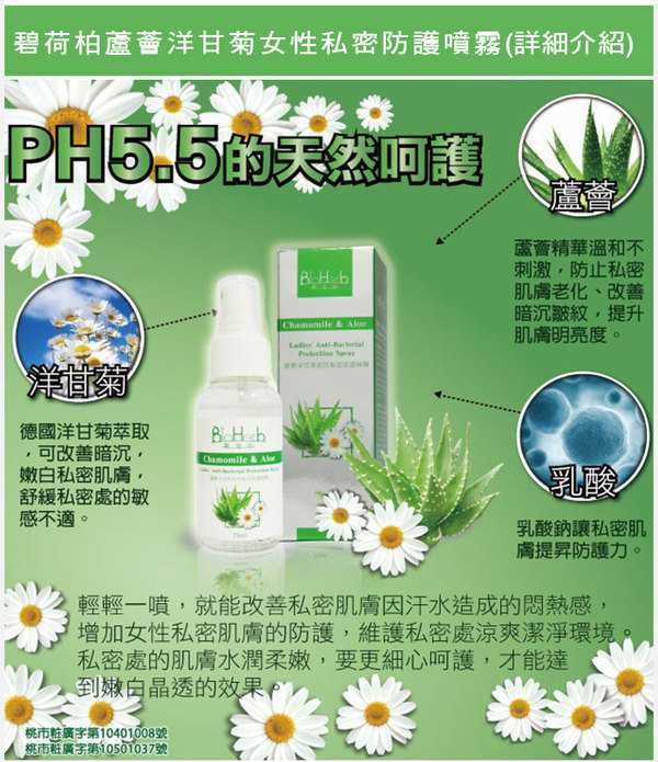 女人知己 試用 大隊 碧荷柏 蘆薈 洋甘菊 女性 私密 防護 噴霧 可倒噴 超貼心 清新綠茶 柑橙香氛 免沖洗 隨身 攜帶 好方便