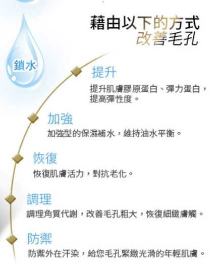 AMIINO安美諾毛孔緊緻鎖水精靈