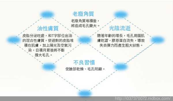 AMIINO安美諾毛孔緊緻鎖水精靈