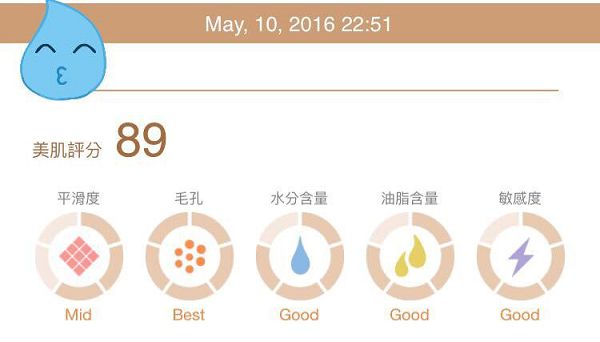 白夏菊舒護柔敏面膜