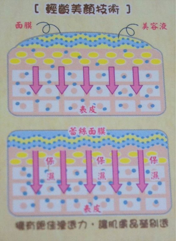 Hey蘋果肌女孩蕾絲拉提式面膜