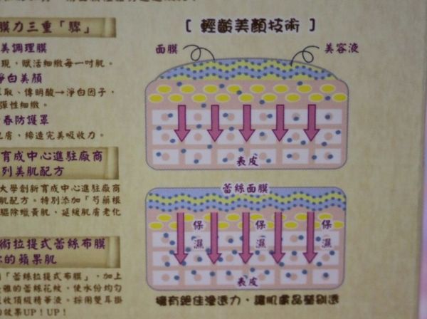 Hey蘋果肌女孩蕾絲拉提式面膜