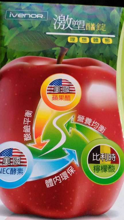 ivenor-激塑醋錠
