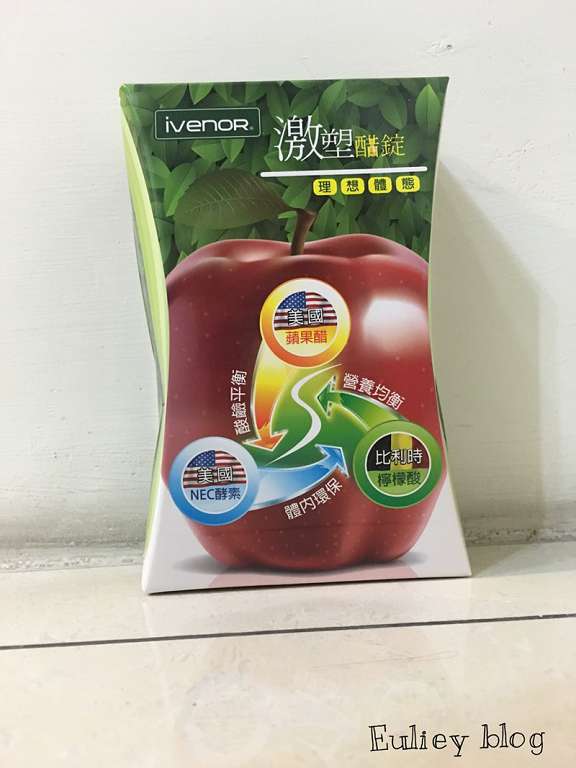 ivenor-激塑醋錠