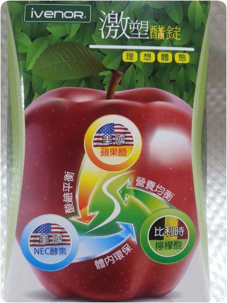 ivenor-激塑醋錠