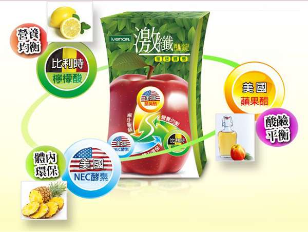 ivenor-激塑醋錠