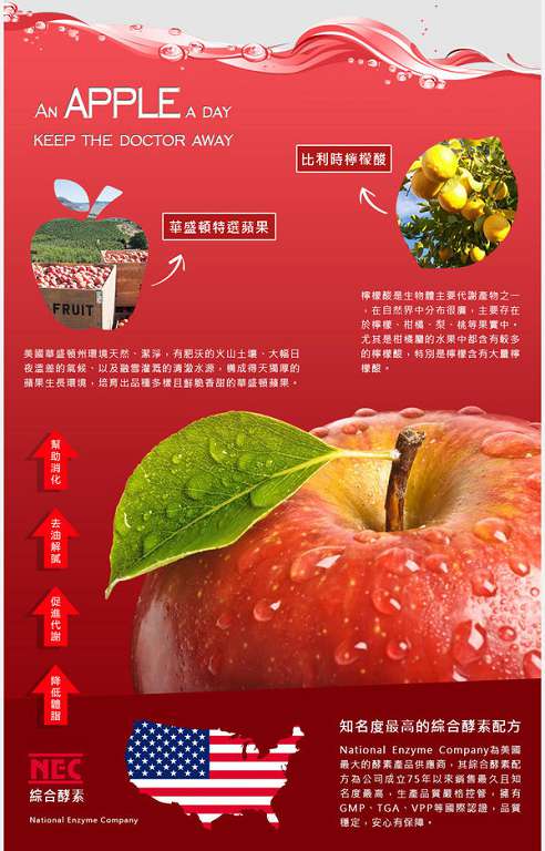 女人知己 試用 大隊  飯後 吃醋  Ivenor 激塑 蘋果 醋錠 酸鹼中和 消化 易胖 體質