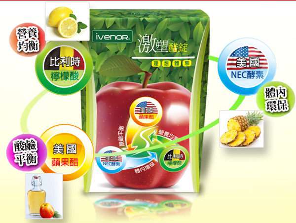 ivenor-激塑醋錠
