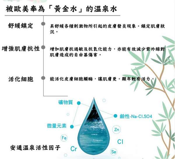 JM就是美台灣溫泉水面膜