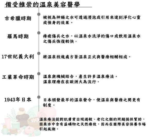 JM就是美台灣溫泉水面膜