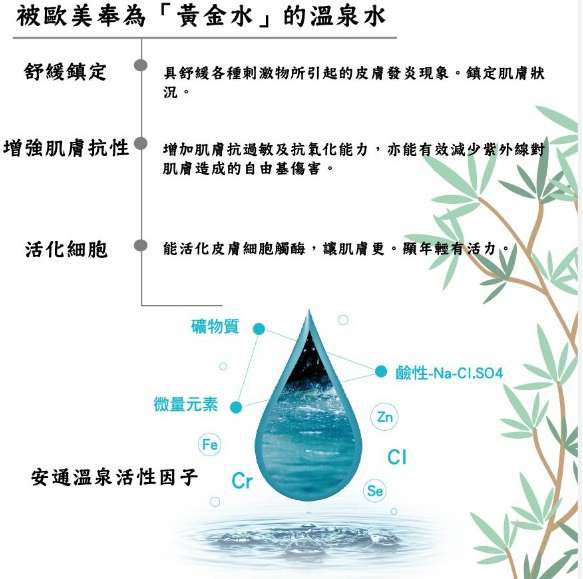 JM就是美台灣溫泉水面膜