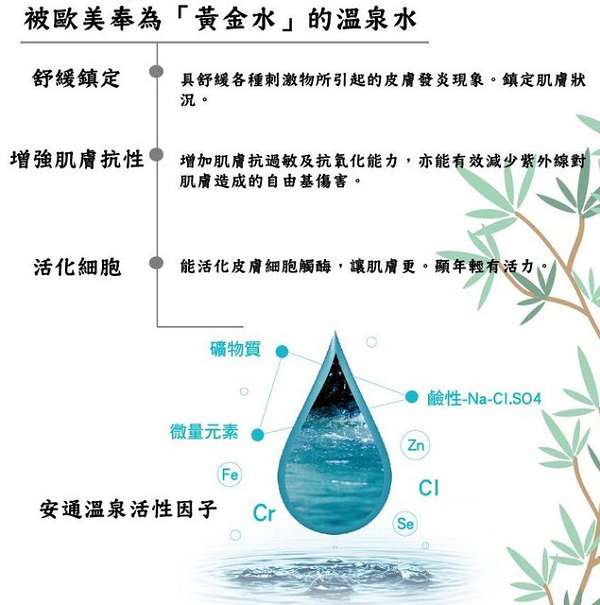 JM就是美台灣溫泉水面膜