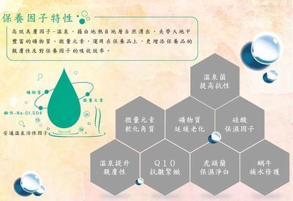 JM就是美台灣溫泉水面膜