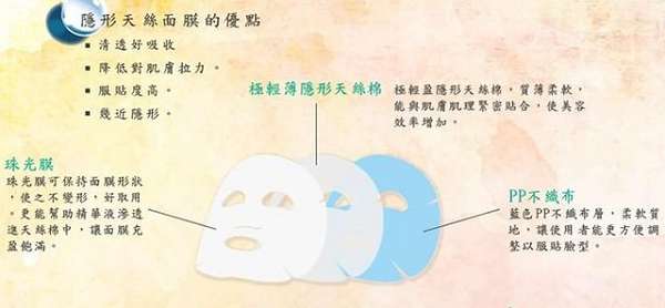 JM就是美台灣溫泉水面膜