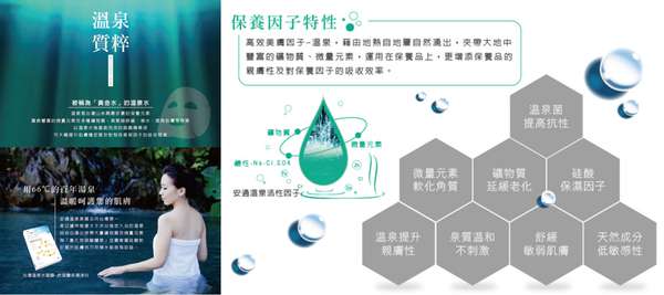 JM就是美台灣溫泉水面膜