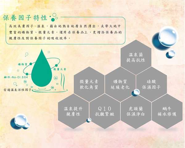 JM就是美台灣溫泉水面膜