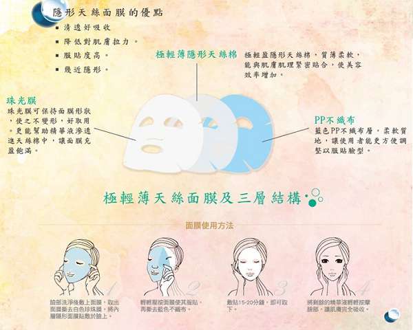 JM就是美台灣溫泉水面膜