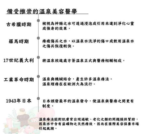 JM就是美台灣溫泉水面膜