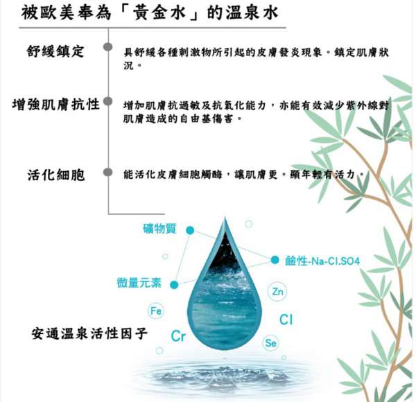 JM就是美台灣溫泉水面膜