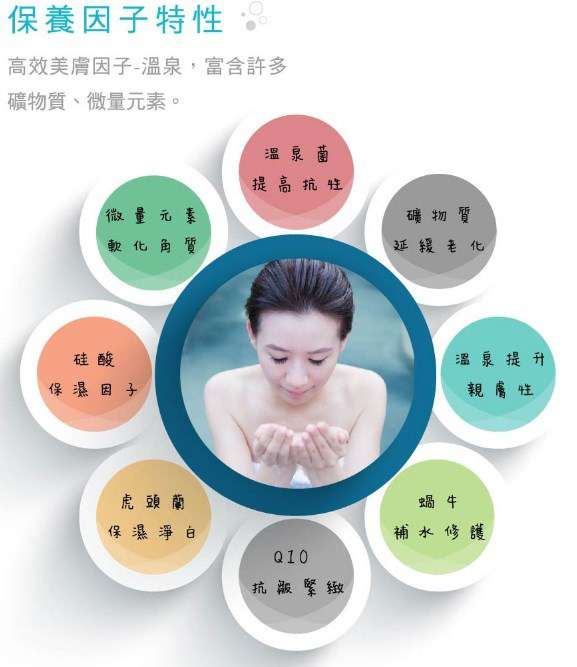 JM就是美台灣溫泉水面膜