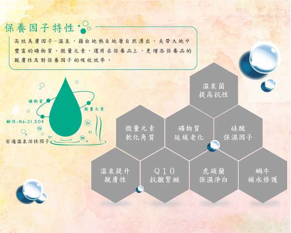 JM就是美台灣溫泉水面膜