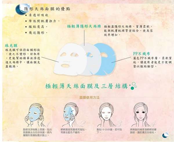 JM就是美台灣溫泉水面膜