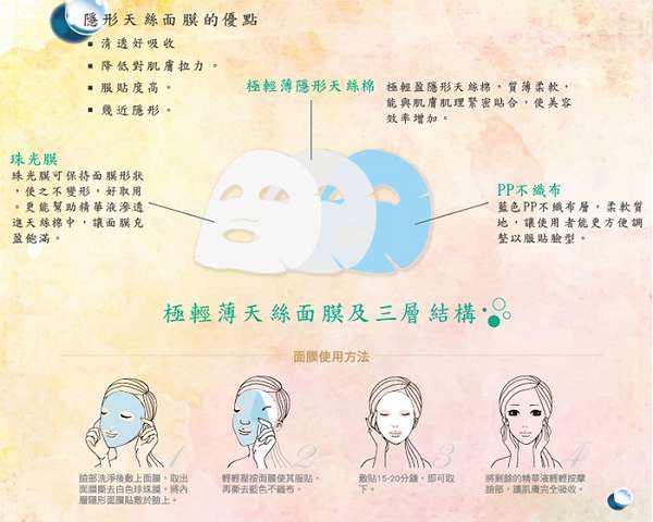 JM就是美台灣溫泉水面膜