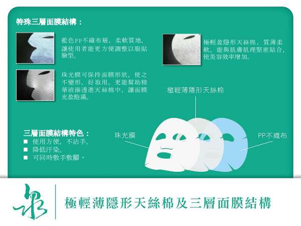 JM就是美-台灣溫泉水面膜簡介