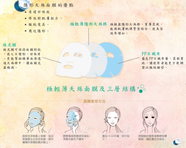 JM就是美台灣溫泉水面膜