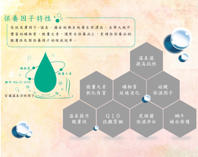 JM就是美台灣溫泉水面膜