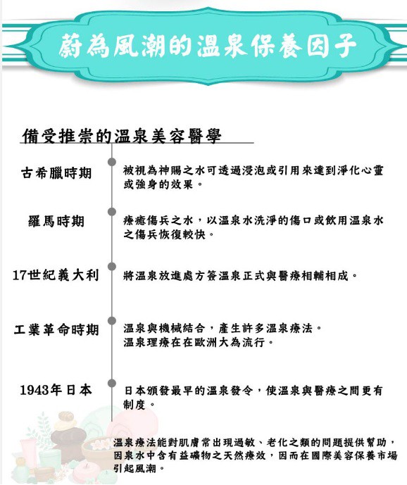 JM就是美台灣溫泉水面膜