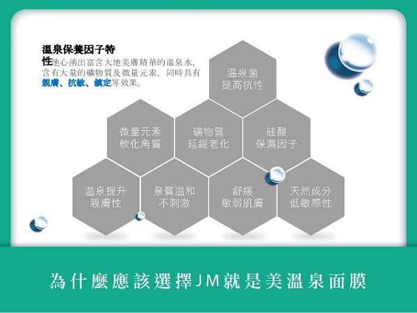 JM就是美-台灣溫泉水面膜簡介