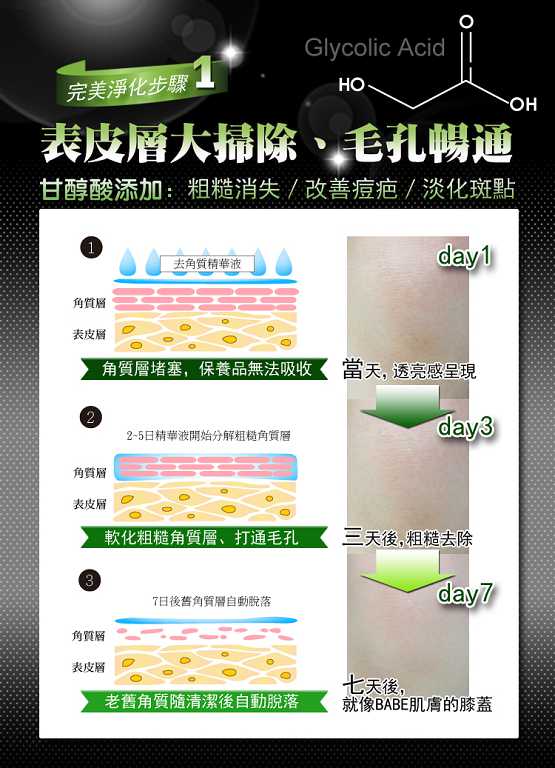 妍霓絲極淨透碳深層喚白黑凍膜