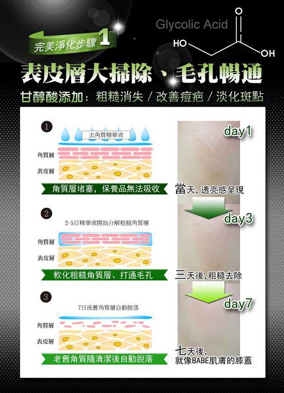 妍霓絲極淨透碳深層喚白黑凍膜