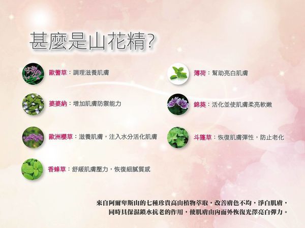  CENLIS聖黎詩淨白無瑕精華液