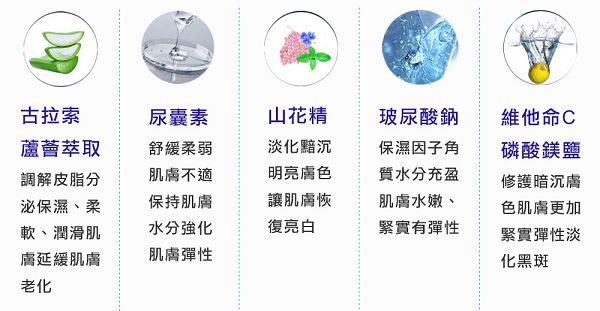 CENLIS聖黎詩 淨白無瑕精華液 (30ml)