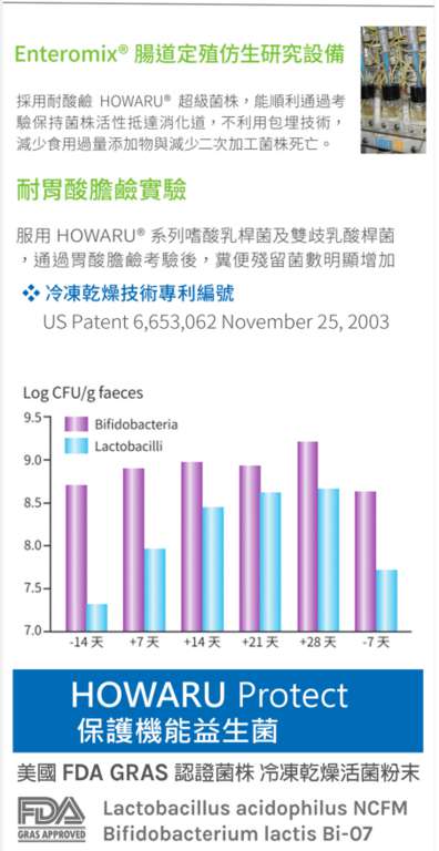 BioOne碧而優益生菌
