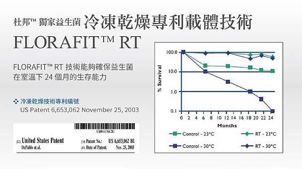 BioOne碧而優益生菌