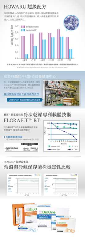 BioOne碧而優益生菌