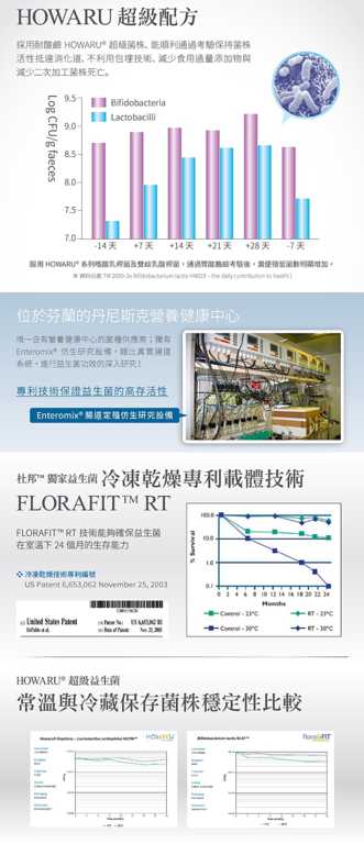 BioOne碧而優益生菌