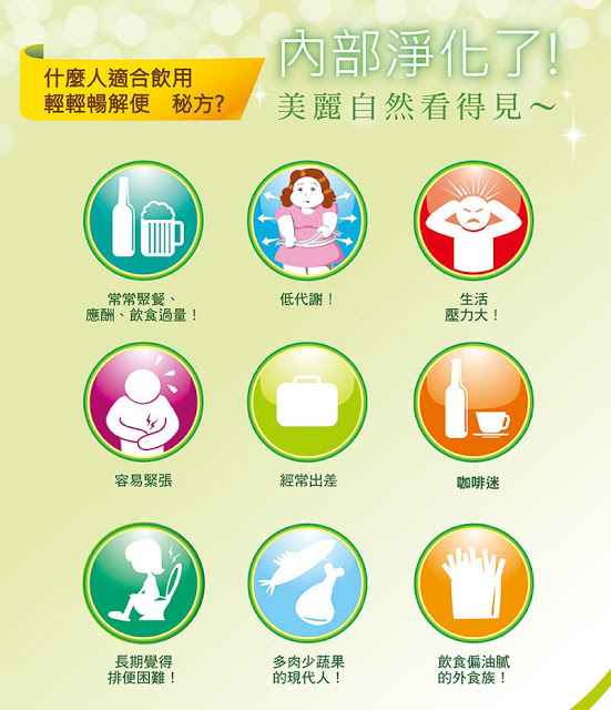 Kinohimitsu輕輕暢